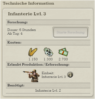 Infanterie Einheit